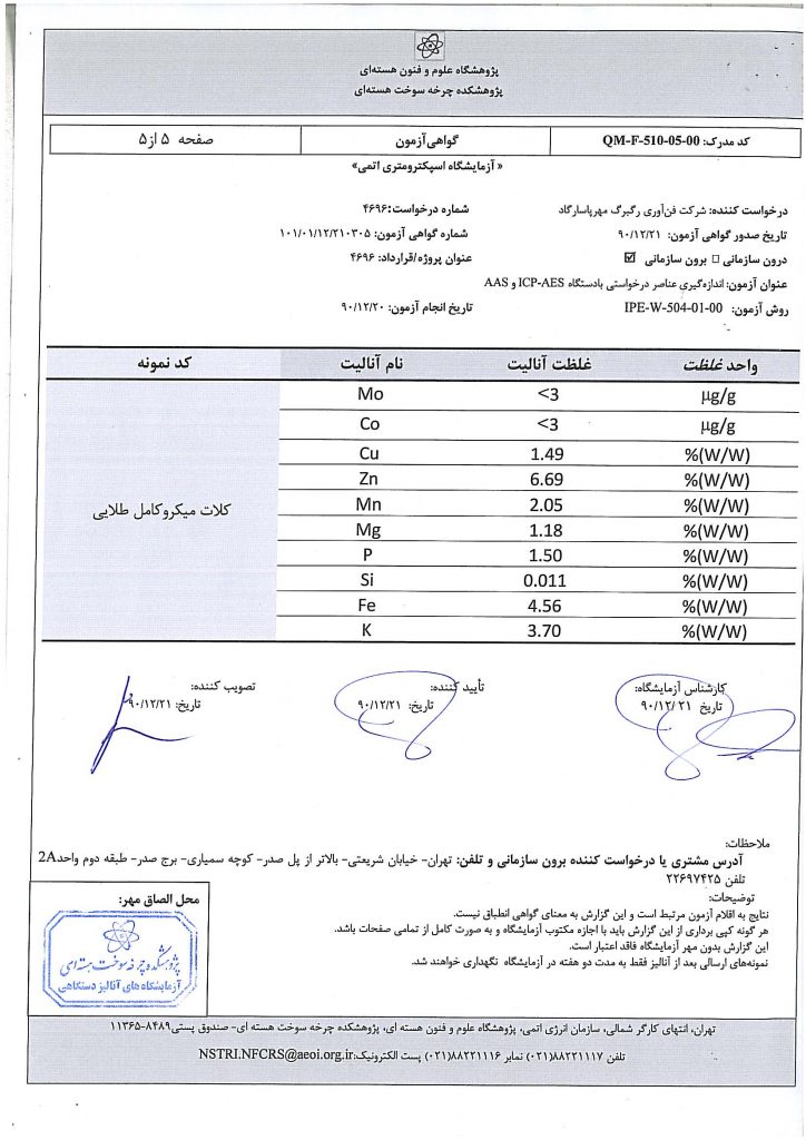 certificates