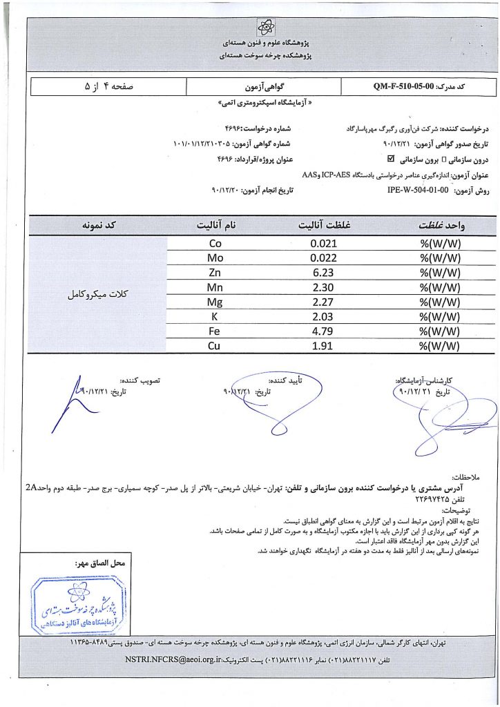 certificates